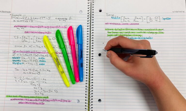 Printed research highlighter