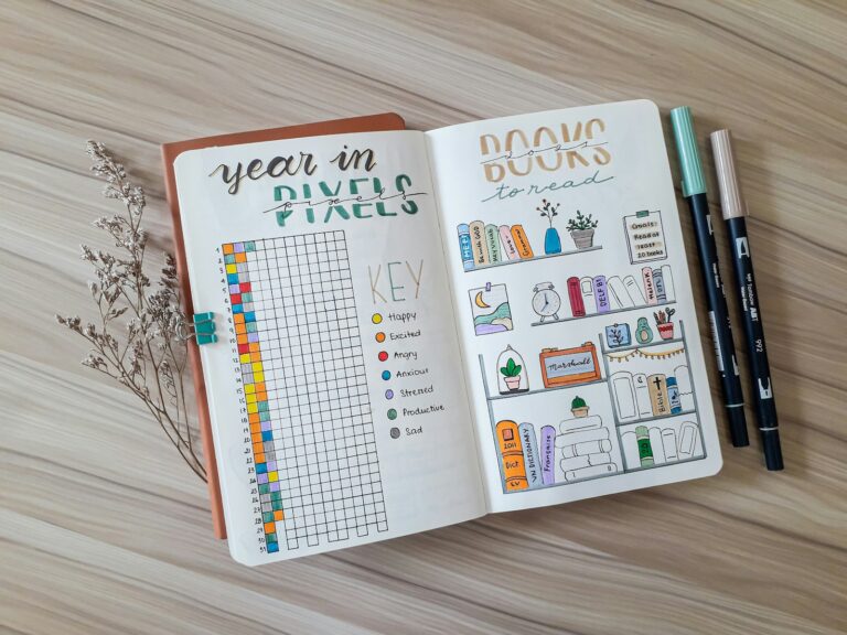 Bullet journal learning
