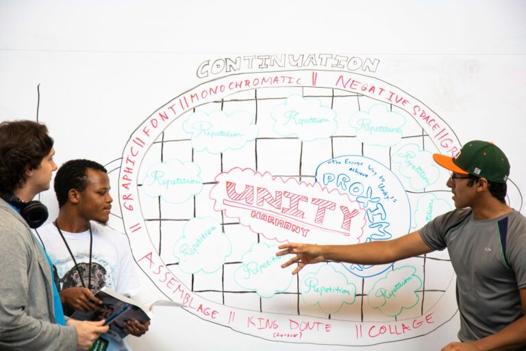 Classroom whiteboard collaborative