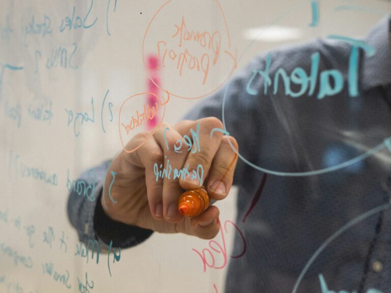 Research variables whiteboard